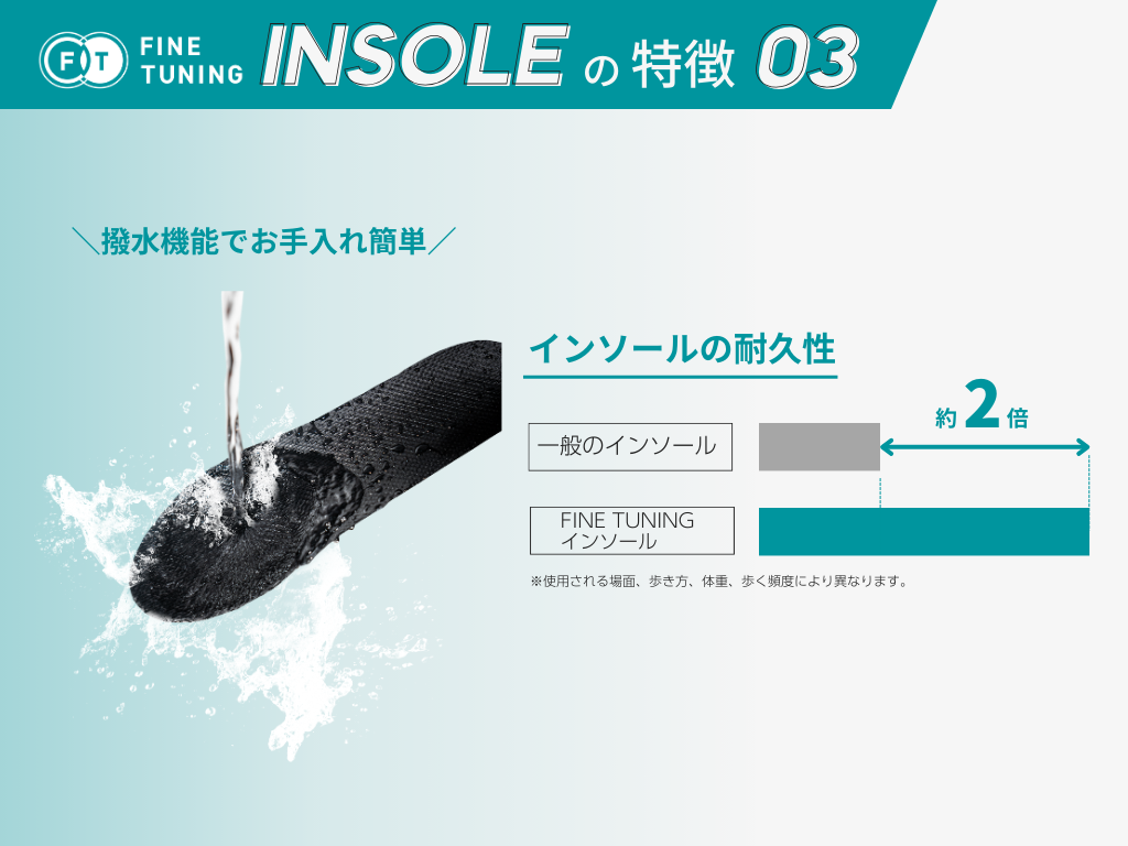 FINE TUNING INSOLE INSOLE(インソール)通販 | 偏平足に FINE TUNING INSOLE INSOLE(インソール)通販 | 偏平足に